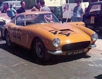 2035GT